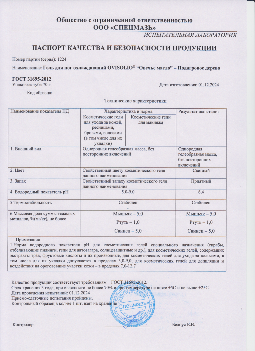 Паспорт №122024